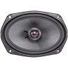 (C-AV-SP) Skar Audio TX Series 6” x 8" 200 Watt 2 Way Elite Coaxial Car Speakers, Pair [TX68]