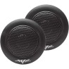 (C-AV-SP) Skar Audio TX Series 5.25" 80 Watt 2 Way Elite Coaxial Component Car Speakers, Pair [TX525C]