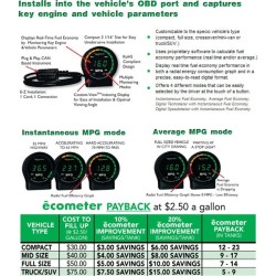 (CC-GA) Auto Meter 2-1/16" ecometer Fuel Consumption Gauge [9105]