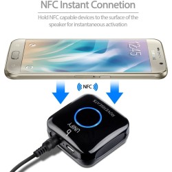 (C-AV-RE) Etekcity Wireless Bluetooth 4.0 Receiver [UNIFY]