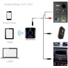 (C-AV-RE) Etekcity Wireless Bluetooth 4.0 Receiver [UNIFY]