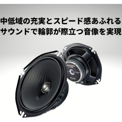 (C-AV-SP) Carrozzeria (Pioneer) 6.7” (17cm) Separate 2-Way, High Resolution Compatible Speakers [TS-F1740SII]