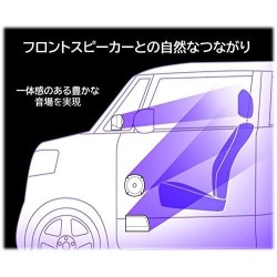 (C-AV-SW) Carrozzeria (Pioneer) Powered 重低音 [TS-WX010A]