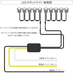 (CC-LSL) NEXUS Japan (ネクサスジャパン) TOYOTA 豐田 RAV4 (50) PHV LED 聚光燈 [rfledt056-1g3-002]