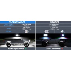 MICTUNING C1 RGBW LED Rock Lights [‎MIC-8RL-379]