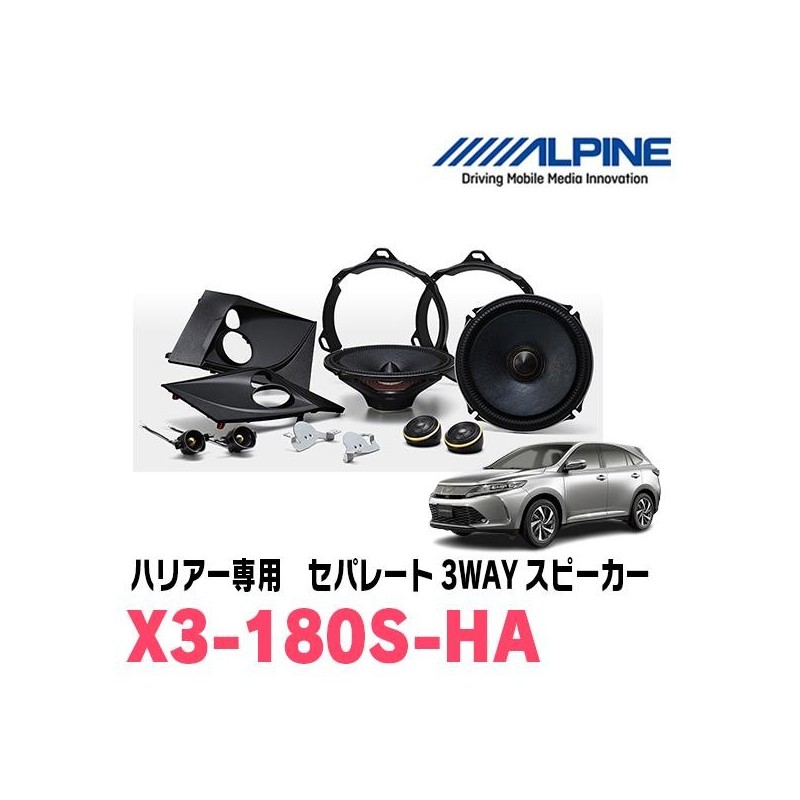 (C-AV-SP) Alpine (アルパイン) TOYOTA 豐田 HARRIER (60) ‎專用3路石墨喇叭 [X3-180S-HA]