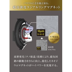 (C-AV-SP) Alpine (アルパイン) TOYOTA HARRIER (60) ‎3WAY Speaker Exclusively [X3-180S-HA]