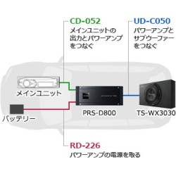 (C-AV-SW) Carrozzeria (Pioneer) 20cm 重低音喇叭 [TS-WX2030]