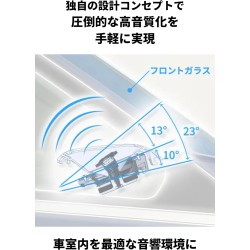 (C-AV-SP) Carrozzeria (Pioneer) TOYOTA 豐田 NOAH VOXY (90) 100W 2-Way 喇叭 [‎TS-H100-NV]