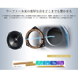 (C-AV-SP) Carrozzeria (Pioneer) 180W 2-Way 分離高解析度喇叭 [‎TS-V173S]