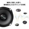 (C-AV-SP) Carrozzeria (Pioneer) 160W 6.7” (17cm) Separate 2-Way, High Resolution Compatible Speakers [TS-F1740II]