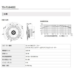 (C-AV-SP) Carrozzeria (Pioneer) 160W 3.9” (10cm) Separate 2-Way, High Resolution Compatible 喇叭 [TS-F1040II]