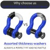 (CC-TH) AUTOBOTS D Ring Shackles 3/4", Blue [NS8BL]