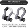 (CC-TH) AUTOBOTS D Ring Shackles 3/4", Gray [NS8GY]