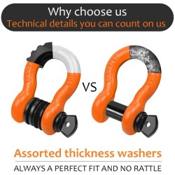 (CC-TH) AUTOBOTS D Ring Shackles 3/4", Orange [NS8OR]