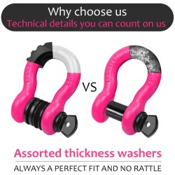 (CC-TH) AUTOBOTS D Ring Shackles 3/4", Pink [NS8PK]