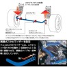 (C-BDPA) CUSCO (クスコ) TOYOTA 豐田 RAV4 (50) Rear Stabilizer 後穩定桿 [‎1C4-311-B24]