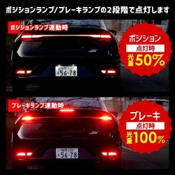 (CC-LRL) Yours (ユアーズ) TOYOTA 豐田 PRIUS (60) 獨家專用 LED 反射燈 [y511-021]