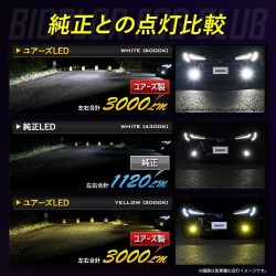 (CC-LFL)  Yours (ユアーズ) TOYOTA 豐田 ALPHARD VELLFIRE (40) 相容正品2 色 LED 霧燈替  [y506-046]