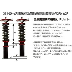 (C-BDSA) BLITZ TOYOTA 豐田 VOXY (80) DAMPER ZZ-R Spec DSC PLUS Vehicle Height Adjustment Kit Set 避震 [2ZR 20177]