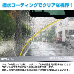 (CC-WB) BELLOF (ベロフ) Ultra Water Wiper Blade [IFW]