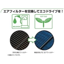 (RE-AF) BLITZ (ブリッツ) SUS POWER Air Filter [WT-157B/59546]