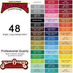 Alpha 6 Alphanamel - Chocolate Brown (PMS-476C)