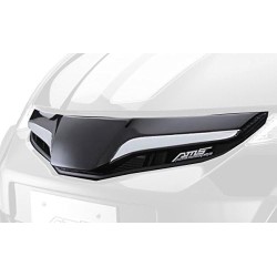 (C-BDG) AMS HONDA Fit Hybrid Late 2010-2013 Front Grilles (Unpainted) [‎‎1H23050]