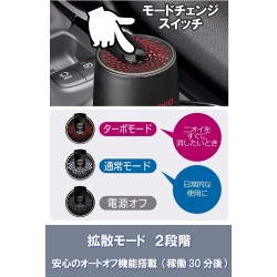 (CC-AF) CARMATE (カーメイト) Dr. Deo Premium Air Purifier [‎‎DD300]