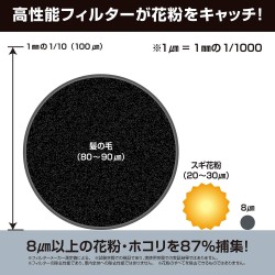 (CC-AF) CARMATE (カーメイト) Dr. Deo 優質空氣清淨機除臭劑補充裝 [‎‎DD310]