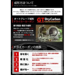 (C-BDTI) axis-parts TOYOTA GR86 (ZN8), SUBARU BRZ (ZD8) 專用碳纖 MT變速中控台面板蓋 [‎ST73]