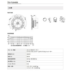 (C-AV-SP) Carrozzeria (Pioneer) SUZUKI JIMNY (JB74W) Tweeter Mounting Kit + Front Speaker [UD-K301+TS-F1640SII]