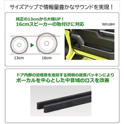 (C-AV-SP) Carrozzeria (Pioneer) SUZUKI 鈴木 JIMNY (JB74W) Tweeter Mounting Kit 高音套件 + 前後喇叭 [UD-K124]