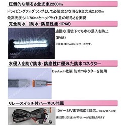 (CC-LFL) IPF LED 方形霧燈 [‎S-632]