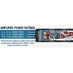 (C-AV-AM) CT Sounds 3200 Watts RMS Compact Class D Car Audio Monoblock Amplifier [CT-3200-1D]