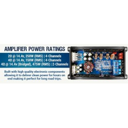 (C-AV-AM) CT Sounds 1000 Watts RMS Full-Range Class D 4 Channel Car Audio Amplifier [CT-150-4D]