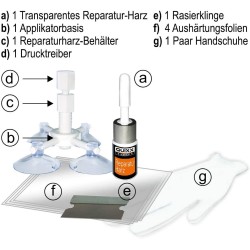 Quixx Windshield Repair Kit [10210]