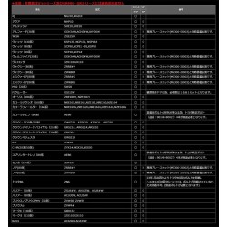 (C-BDPA) TRD (ティーアールディー) 車門門扣 [MS304-00001]