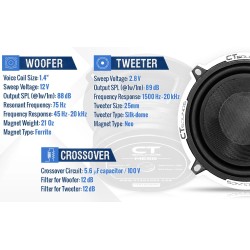 (C-AV-SP) CT Sounds Meso 5.25” 2Way 240 Watt Premium Component Car Speaker Set