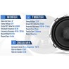 (C-AV-SP) CT Sounds Meso 6.5” 2Way 320 Watt Premium Component Car Speaker Set