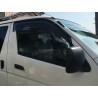 (C-BDDV) MUD FACTORY TOYOTA HIACE (200) Wind deflectors Window Visor [200k-spw-ls]