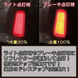 (CC-LRL) EnlargeCorp TOYOTA ALPHARD VELLFIRE (30) LED 反射燈 [alv-reflector]