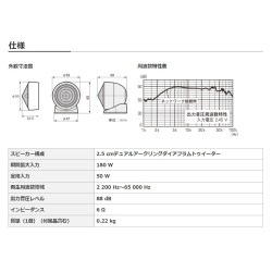 (C-AV-TUT) Carrozzeria (Pioneer) 高解析度高音喇叭 [‎TS-T930]