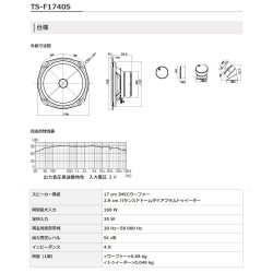 (C-AV-SP) Carrozzeria (Pioneer) 6.7” (17cm) Separate 2-Way, High Resolution Compatible 喇叭 [TS-F1740SII]