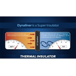 (C-AV-SI) DYNAMAT 11102 Dynaliner 32" x 54" x 1/4" 厚自黏式隔音器 [‎11102]