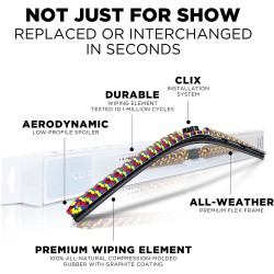 (CC-WB) AutoTex Clix Injk Collection Wiper Blade, Puzzle [‎AutoTex-IN-Puzzle]