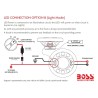 (C-AV-SP) BOSS Audio Systems LED Full Range 5” x 7” 汽車喇叭 (一套2件) [‎BE5768]